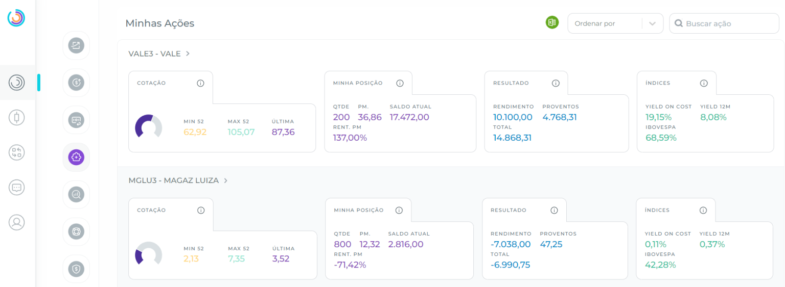 Dividend Yield e Dividend on Cost entenda a diferença e quando usar Kinvo