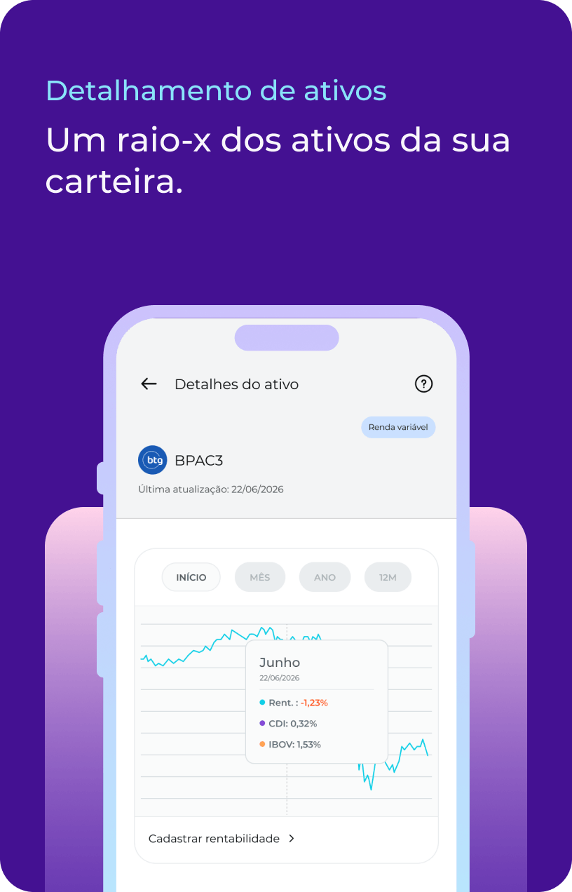 kopf-detalhamento-do-ativo