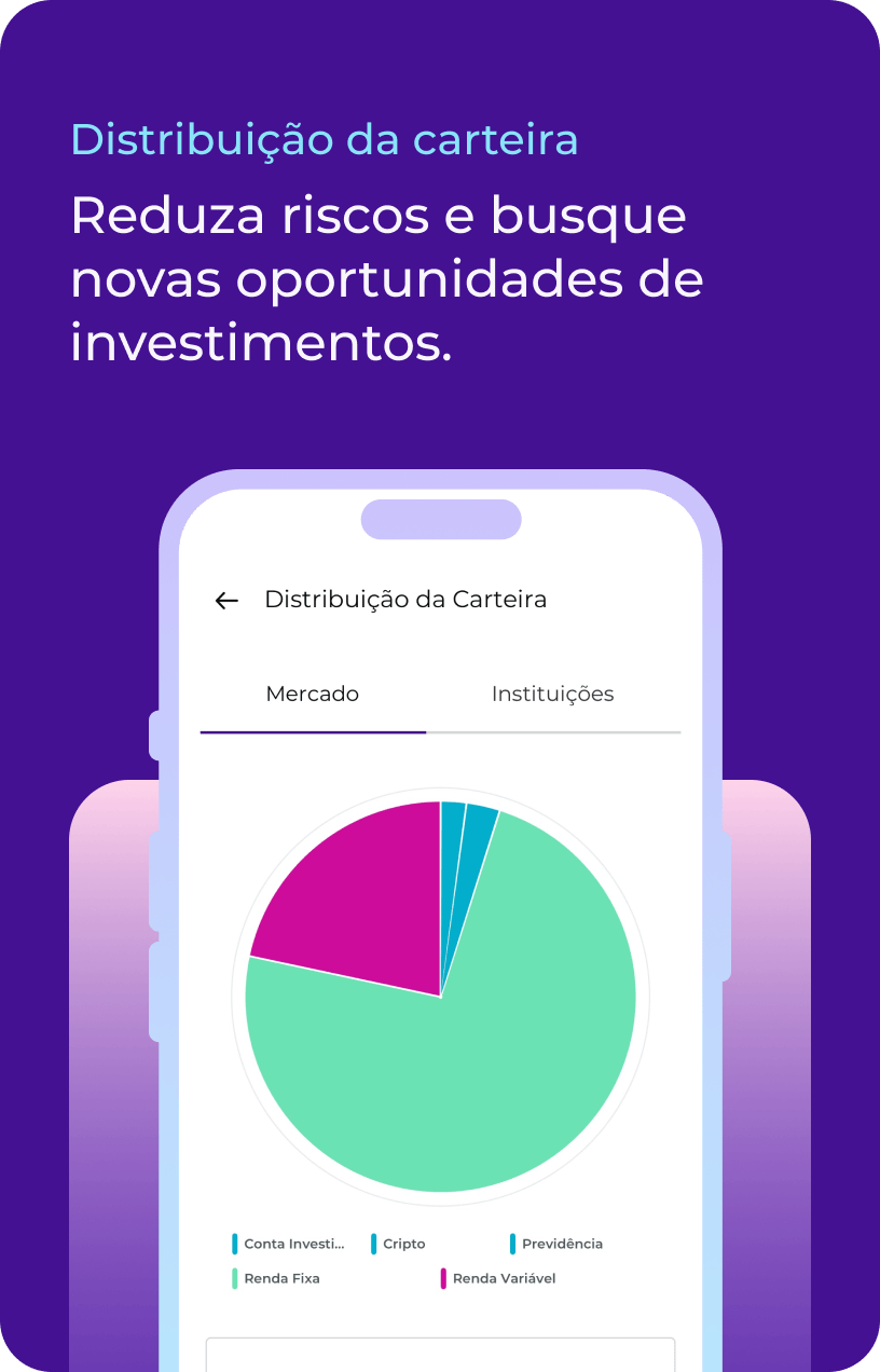 kopf-distribuicao-da-carteira